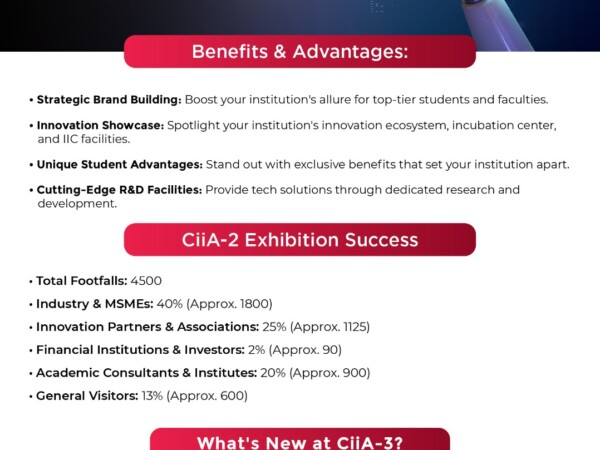 CIIA (1)
