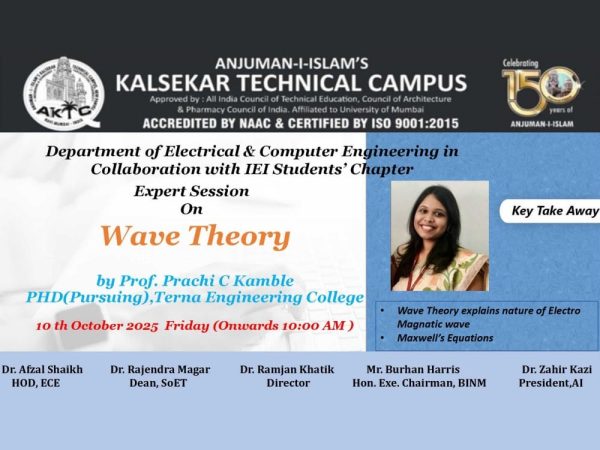 Wave Theory ECE 2025